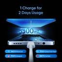 realme C71 (Sea Blue, 128 GB)  (6 GB RAM)